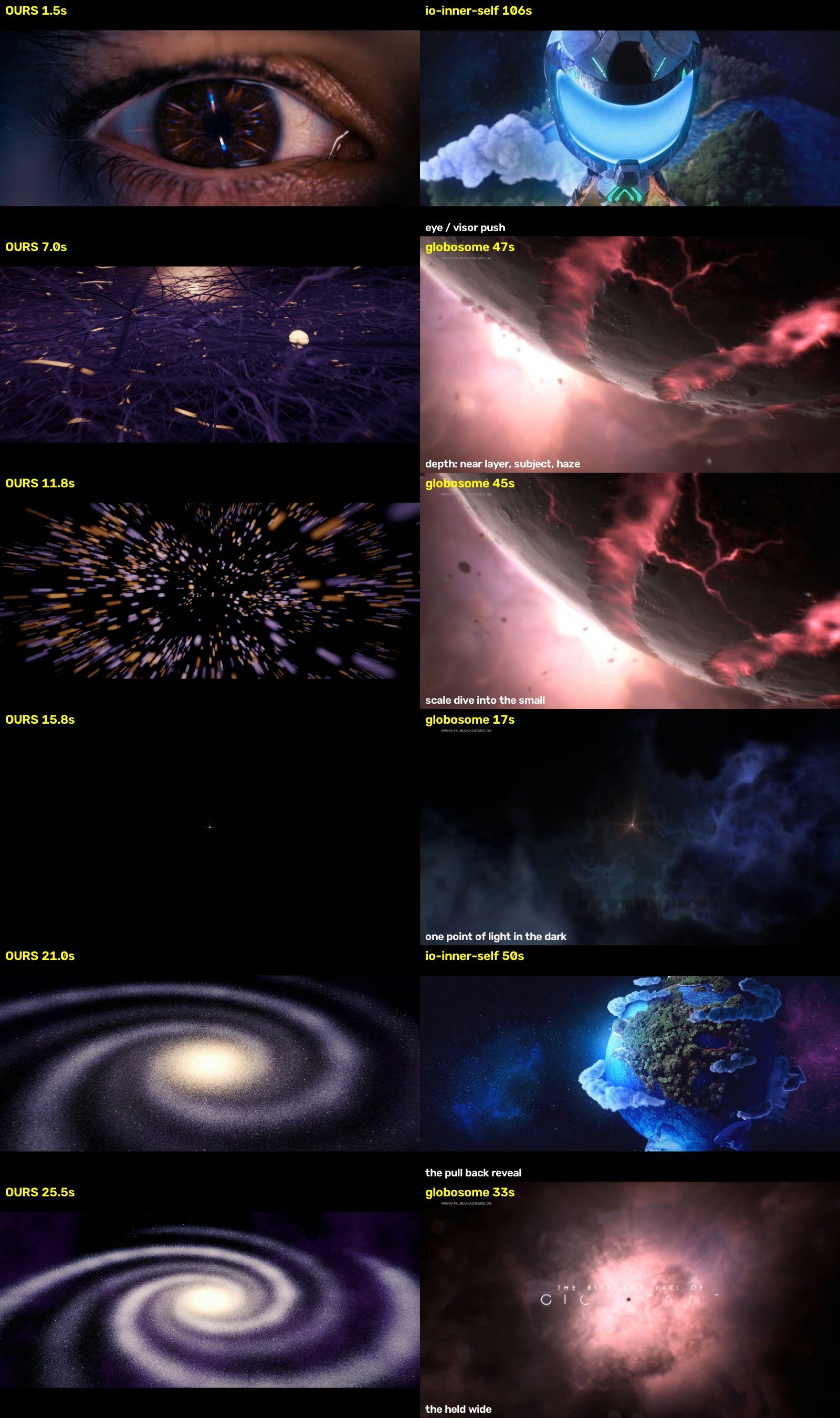 Our frames next to Globosome and IO
